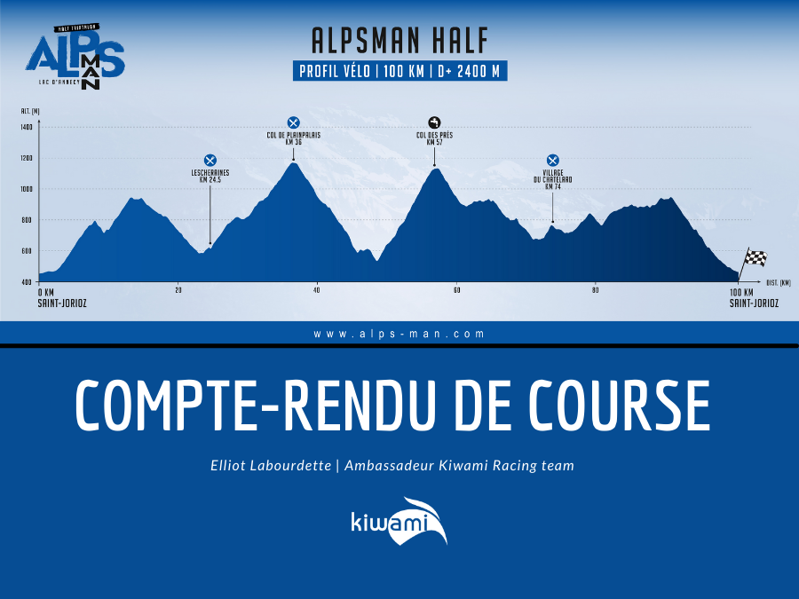 AlpsMan Half Triathlon - Annecy