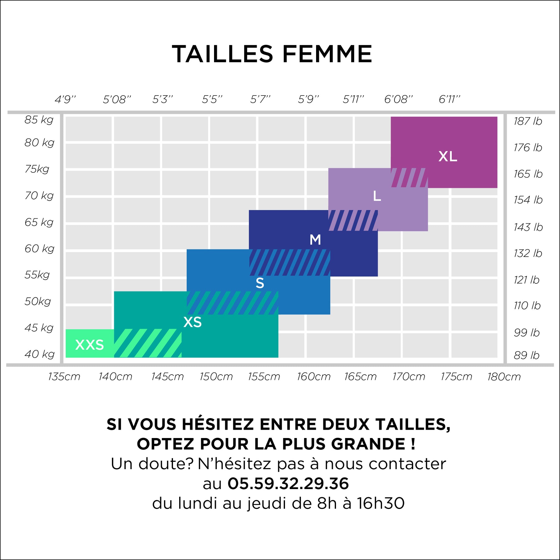 Trifonction femme Prima LD Aéro Delta