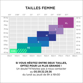 Trifonction femme Prima LD Aéro Delta