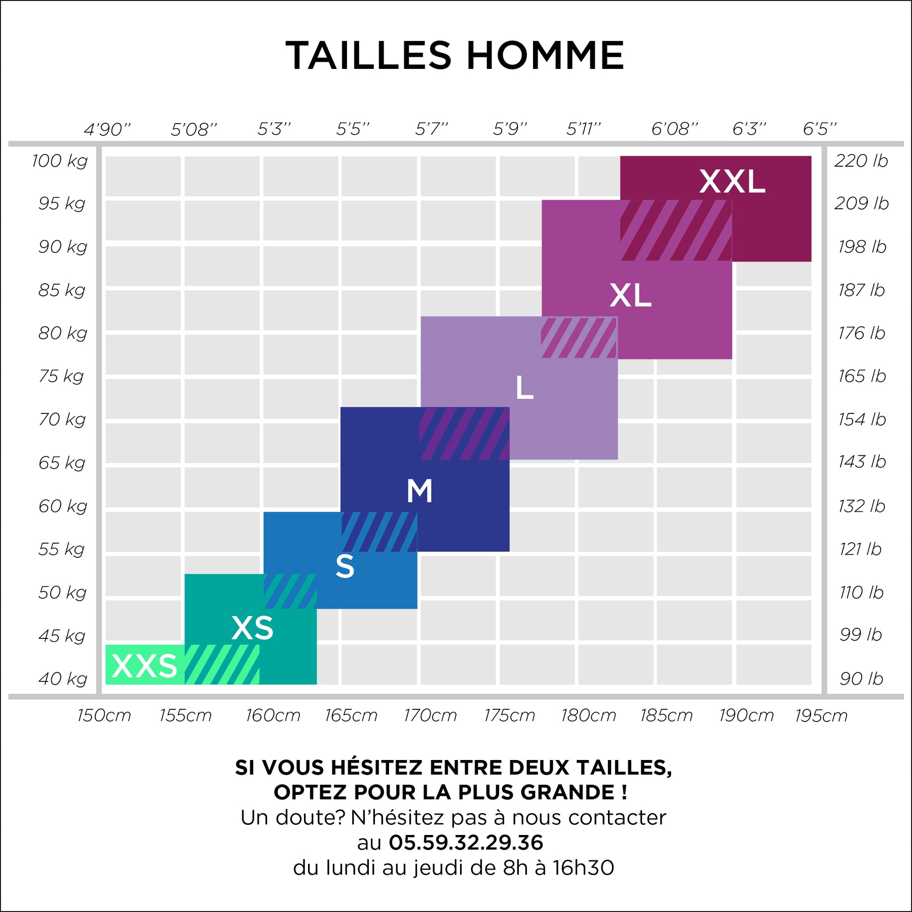 Trifonction Spider 2 WS
